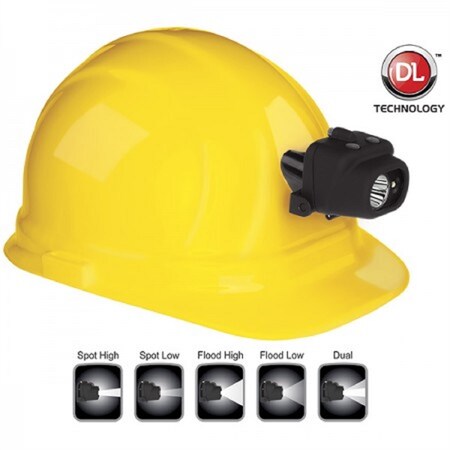 Bayco Clip-On Led Headlamp NSP-4608BC